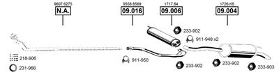 ASMET CI090425
