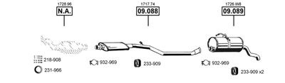 ASMET PE080670