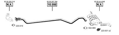 ASMET RE102000