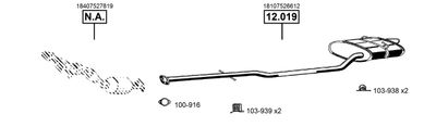 ASMET MG400650