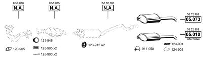 ASMET OP050760 ASMET OP050760