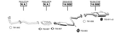 ASMET NI142040