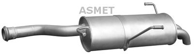 ASMET 08.086