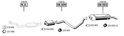 ASMET PE083225
