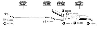 ASMET CI090655