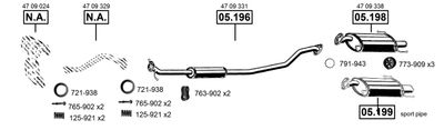 ASMET OP050150