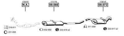 ASMET CI091705