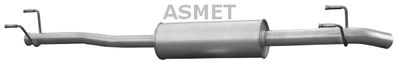 ASMET 02.058