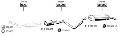 ASMET PE083240