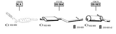 ASMET CI092715