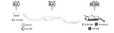 ASMET CI092945