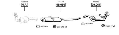ASMET CI091420