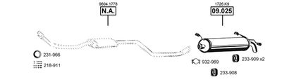 ASMET CI092825