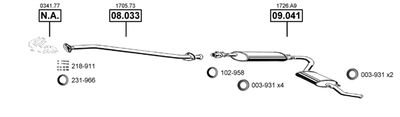 ASMET CI091570