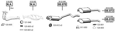 ASMET OP050755 ASMET OP050755