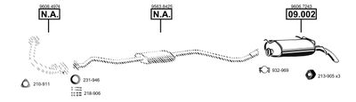 ASMET CI090070