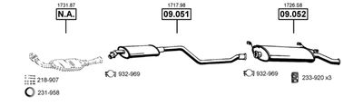 ASMET CI092495