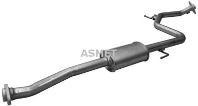 ASMET 11.045