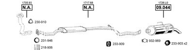 ASMET CI091845