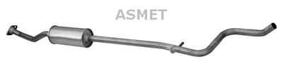 ASMET 09.062