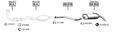 ASMET CI090040