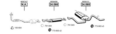 ASMET DE240705