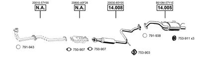 ASMET NI142045