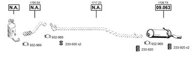 ASMET CI092713