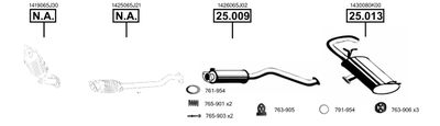 ASMET SU252020