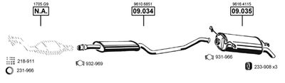 ASMET CI092005