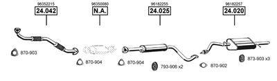 ASMET DE240455