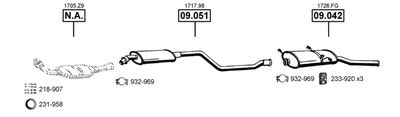 ASMET CI092590