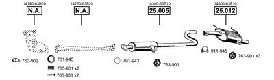 ASMET SU251580