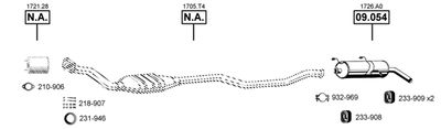 ASMET CI092950