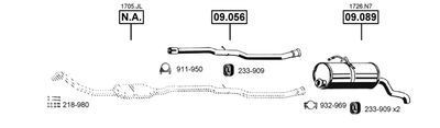 ASMET PE080710