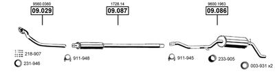 ASMET CI091205