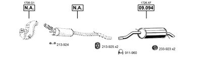 ASMET CI091003