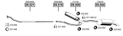 ASMET CI090460