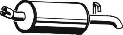 ASMET 05.028 ASMET 05.028