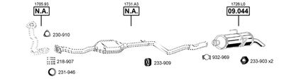 ASMET CI091850