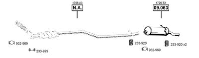 ASMET CI092725