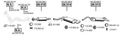 ASMET AU061450