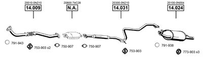ASMET NI140250
