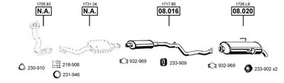 ASMET PE081125