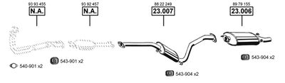 ASMET SA231355