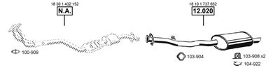 ASMET BM120405