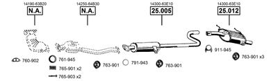 ASMET SU251590