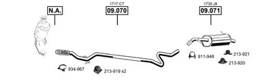 ASMET CI090945
