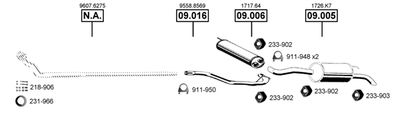 ASMET CI090555