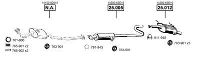 ASMET SU251500